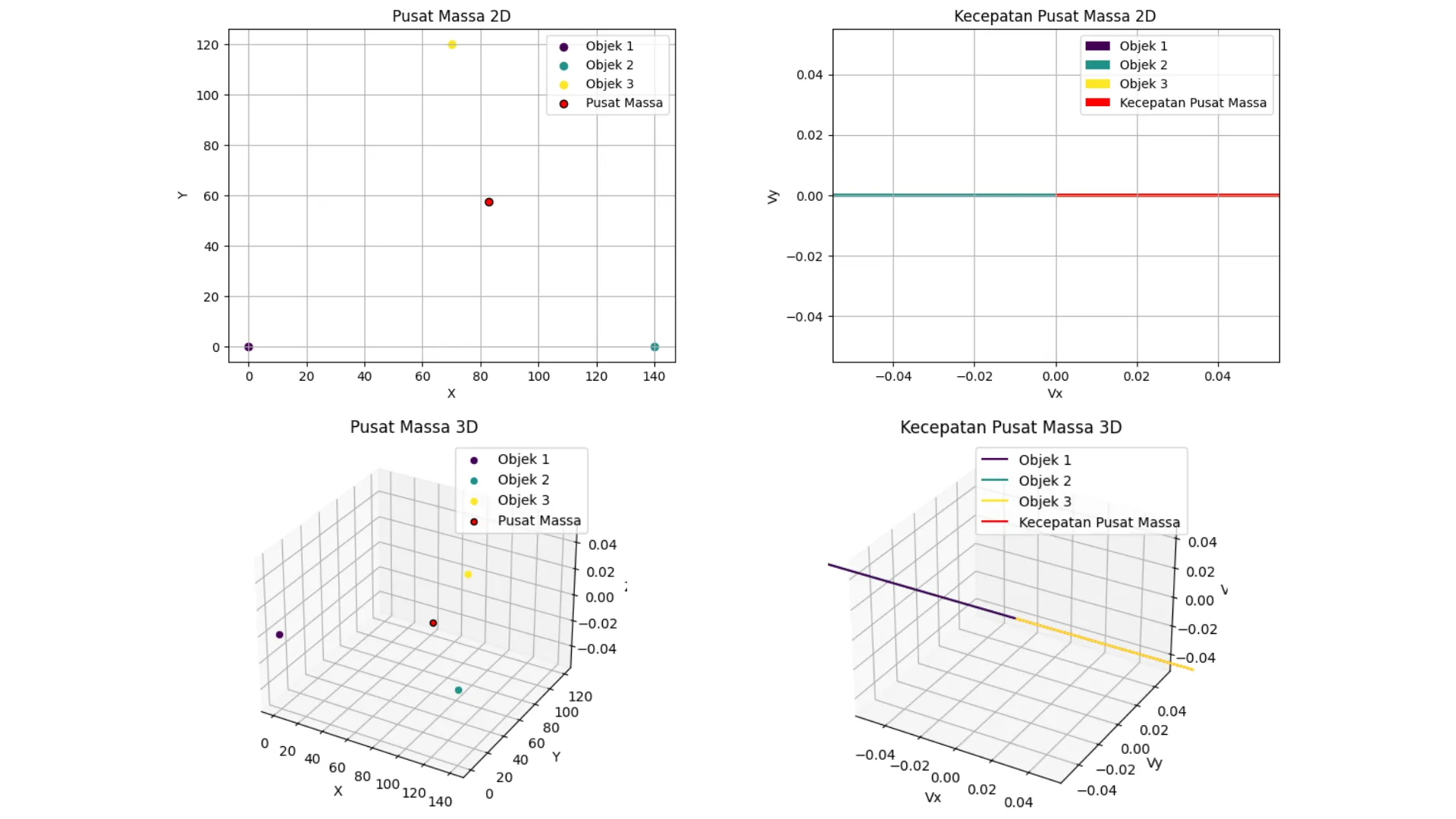 Center of Mass and Velocity Calculator - Preview 1